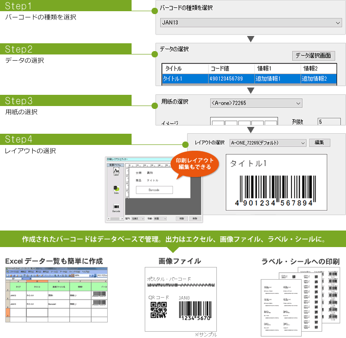 概要