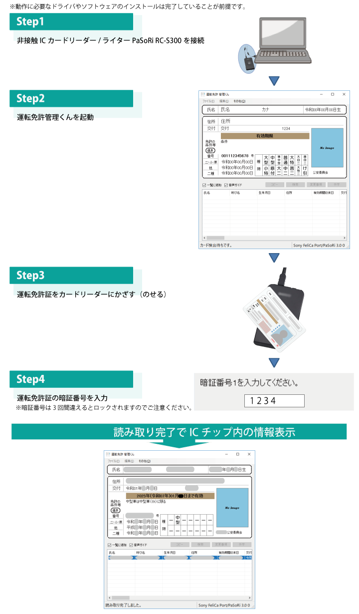 基本操作