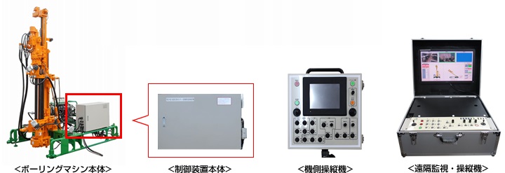 開発機器一覧